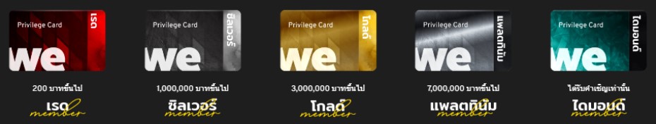 ยิ่งเล่น ยิ่งได้ ไต่ระดับ WE88 VIP เพิ่มความพรีวิลเลจ